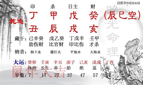 辰年辰月|不是迷信，是传统智慧！一文带你了解2024年龙年龙月龙日龙时